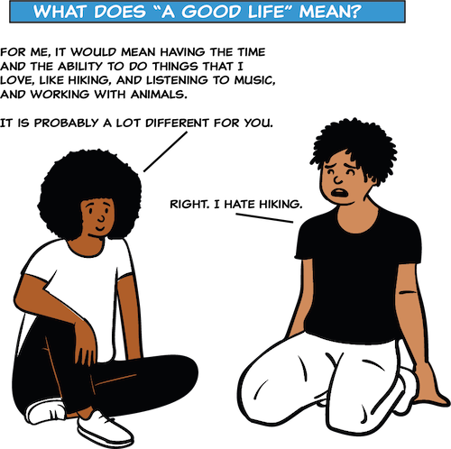 graphic of two young people sitting. Text asks What is a good life. Person one says for me it would mean having the time and ability to do things that I love like hiking and listening to music and working with animals it is probably different for you. Person two says yeah I hate hiking.